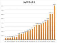北京奥创龙跃体育设施工程有限公司