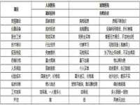 北京奥创龙跃体育设施工程有限公司