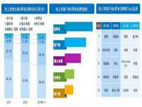 北京奥创龙跃体育设施工程有限公司