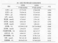 北京奥创龙跃体育设施工程有限公司